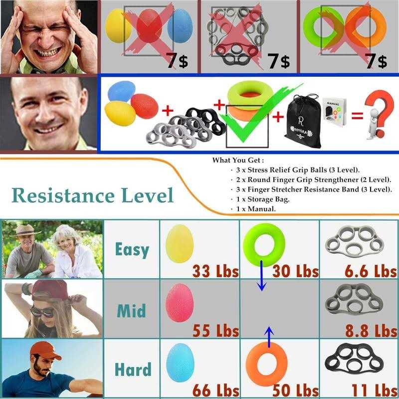 roygra Hand Exerciser Finger Strengthener - Image 5