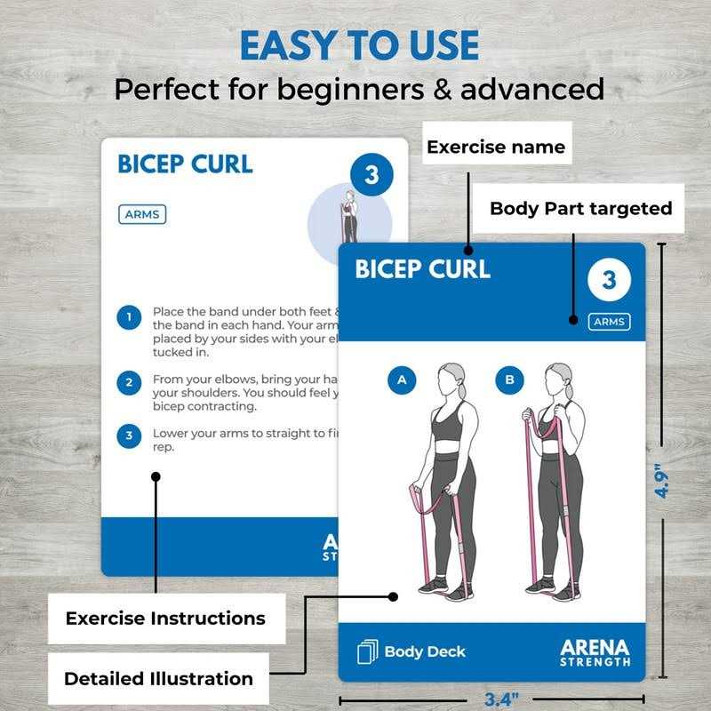 Arena Strength Band Fitness Workout Cards Instructional Fitness Deck for Resistance Band Workouts - Image 3