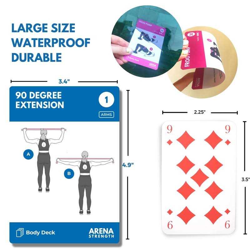 Arena Strength Band Fitness Workout Cards Instructional Fitness Deck for Resistance Band Workouts - Image 4